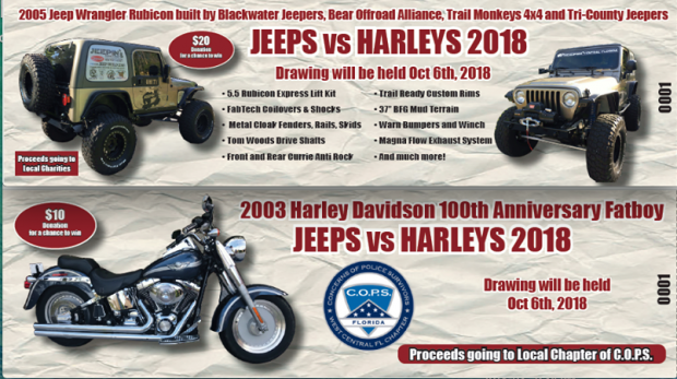 Who Wants to win a Jeep or a Harley?