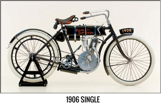 Harley_Davidson_Archive_Collection_1906_Single