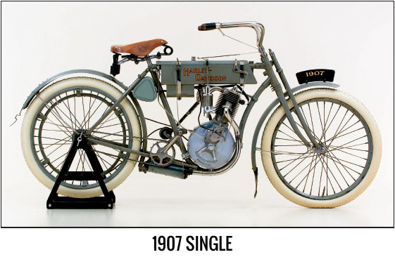 Harley_Davidson_Archive_Collection_1907_Single