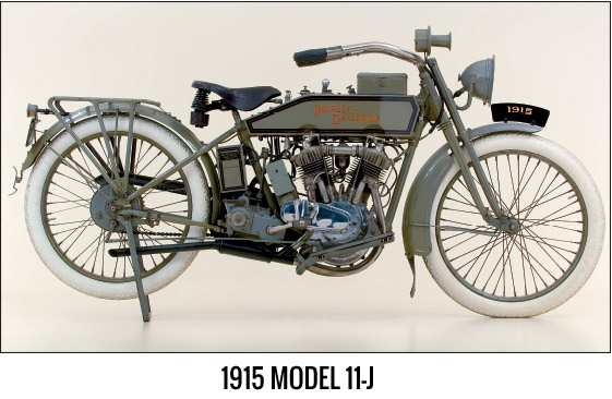 Harley_Davidson_Archive_Collection_1915_Model_11-J