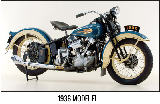 Harley_Davidson_Archive_Collection_1936_Model_EL