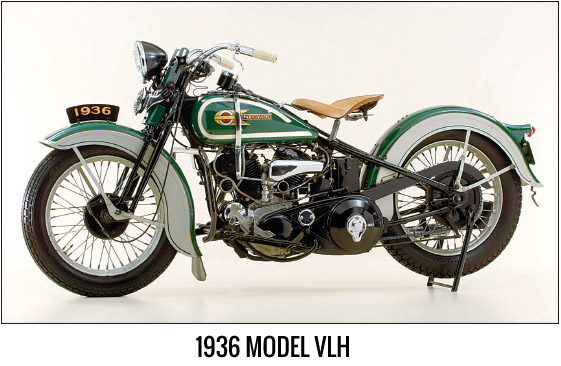 Harley_Davidson_Archive_Collection_1936_Model_VLH