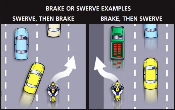 Motorcycle_Safety_Foundation_Brake_Swerve_08-18_Web