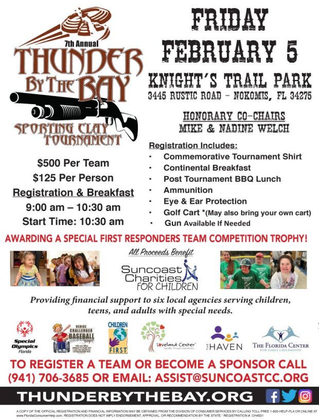 7th Annual Thunder By The Bay Sporting Clay Tournament