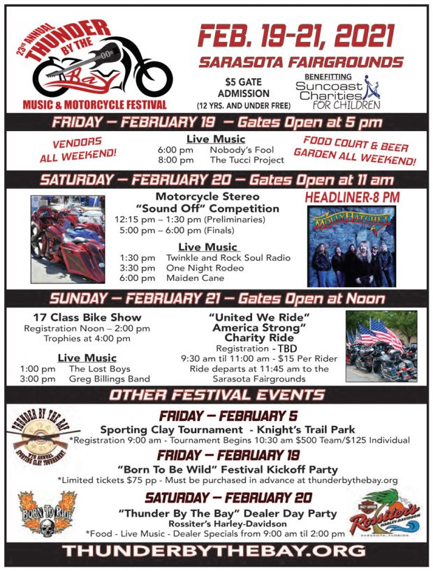 23rd ANNUAL THUNDER BY THE BAY MUSIC and MOTORCYCLE FESTIVAL (Feb. 19-21, 2021)